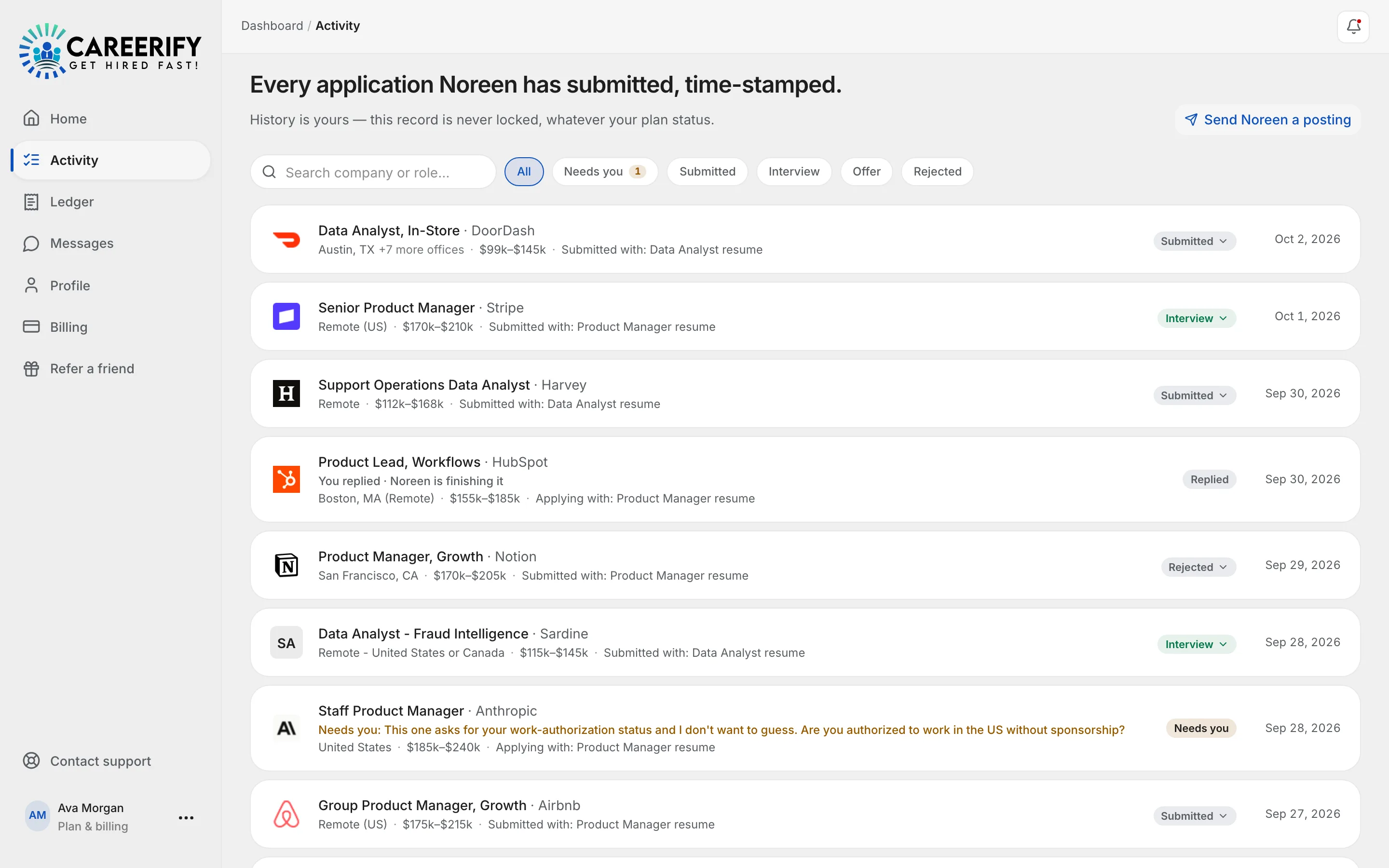 The dashboard's activity screen: search and status filters above a dated card for each application, showing its role, company, location, salary, the resume it goes out with and its status — Submitted, Interview, Replied, Rejected or Needs you