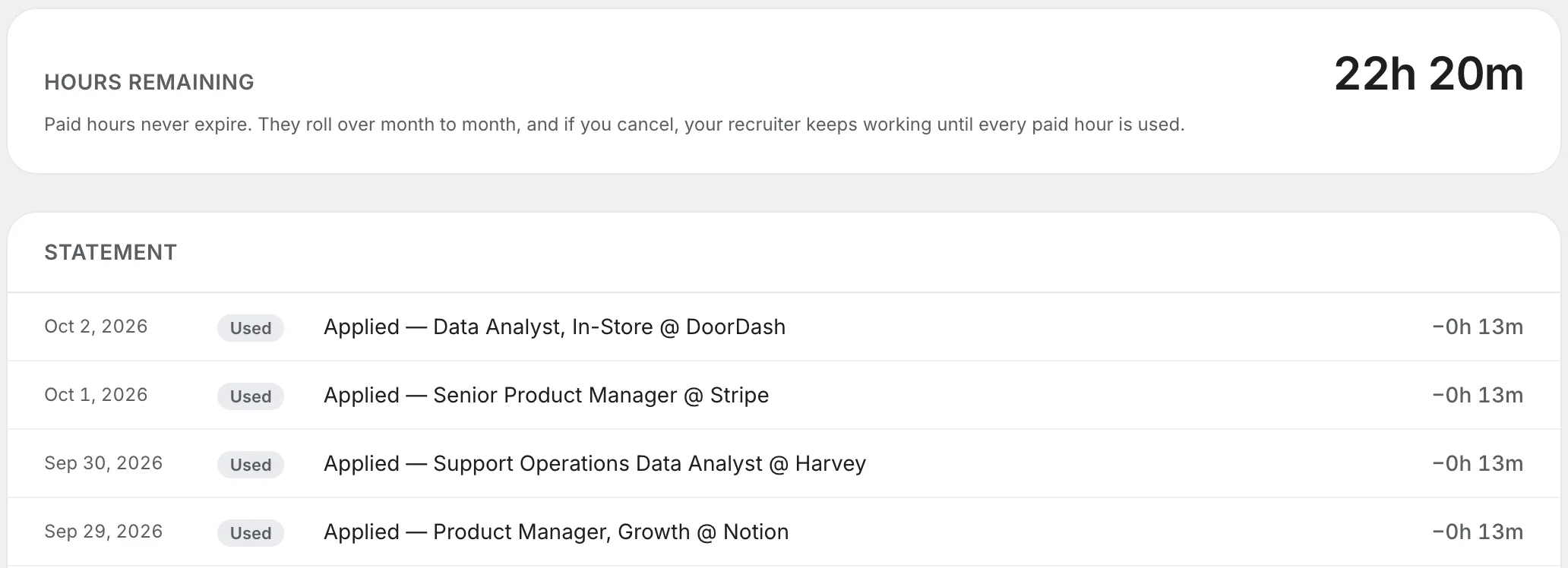 The dashboard's hours ledger: 22h 20m remaining with the note that paid hours never expire, and a dated statement listing each application with the minutes it used